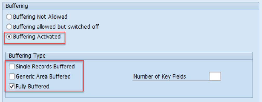 Select Bypassing Buffer 1