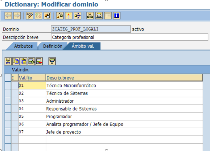 Dominio con ambito de valores 4