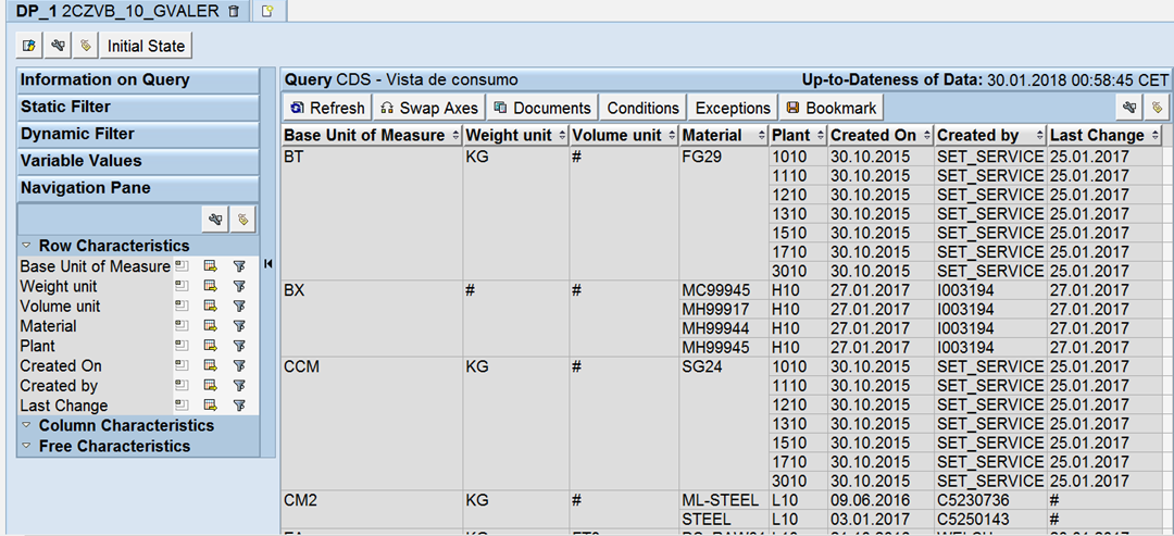 Query Monitor – Probando Vista de consumo 4