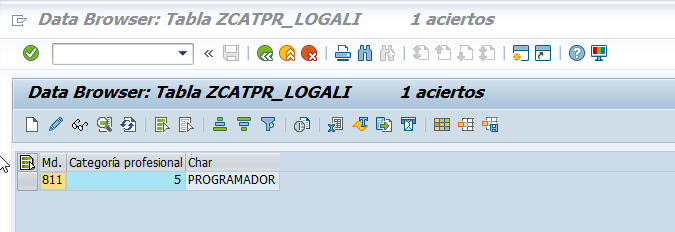 Tabla de texto en SAP ABAP: guía DDIC 21 Tabla de texto en SAP ABAP: guía DDIC 21