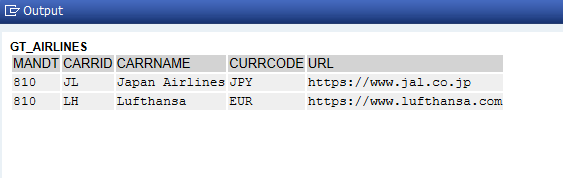Subquery ANY SOME 1