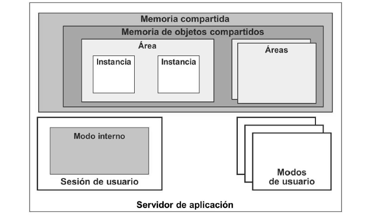 Crear clases con MEMORY ENABLED 1 Crear clases con MEMORY ENABLED 1