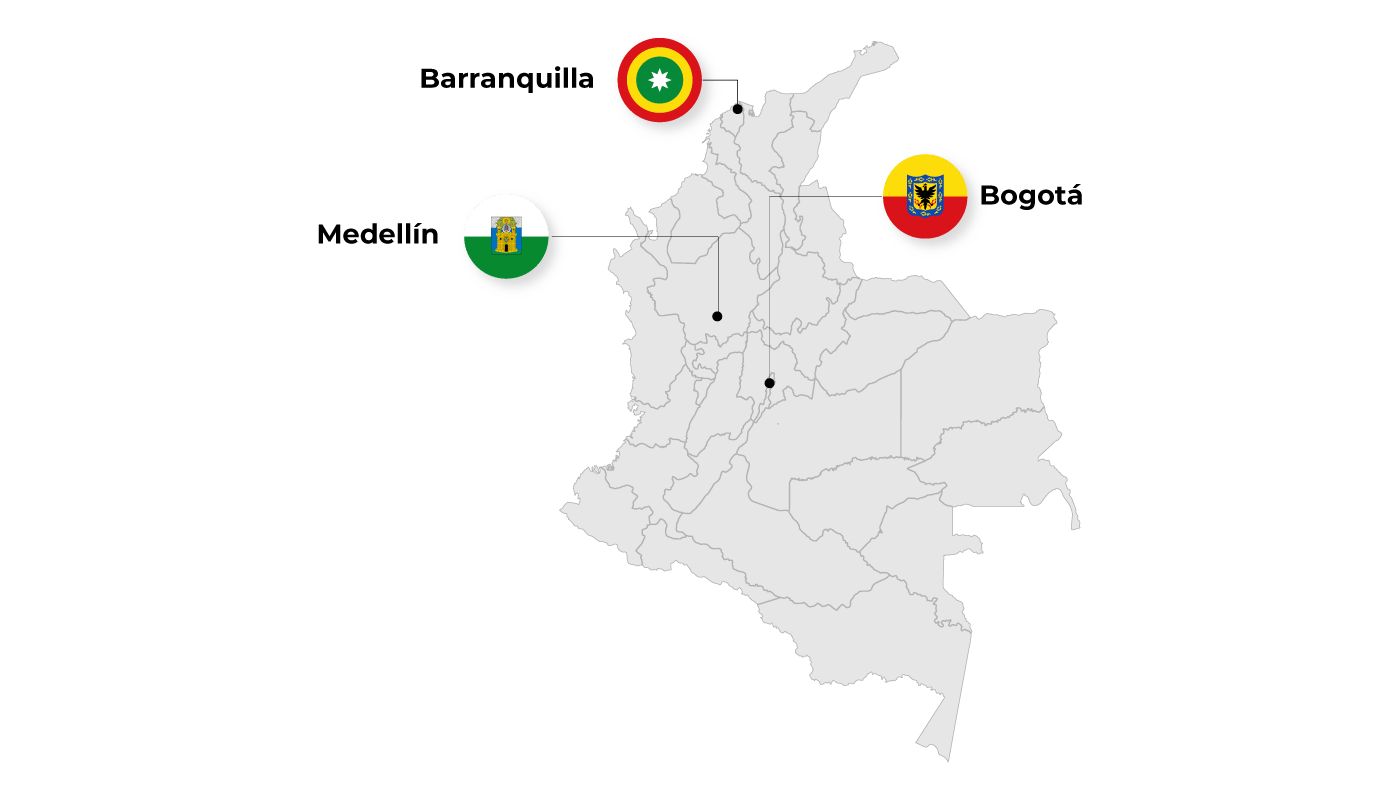 Logali Group