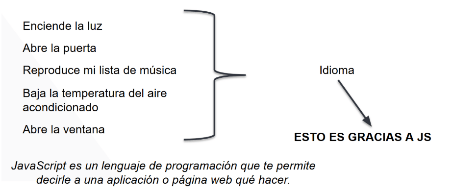 SAPUI5 para Principiantes: Construye tu Primer Proyecto Paso a Paso 5 imagen 2025 05 06 112016702