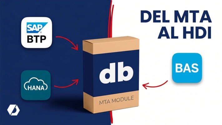 Infografía que muestra el flujo de trabajo desde SAP BTP y SAP HANA hacia un módulo MTA (DB), integrando Business Application Studio (BAS).