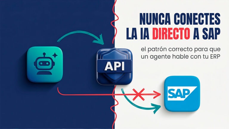 Agentes de IA y SAP: arquitectura segura con n8n