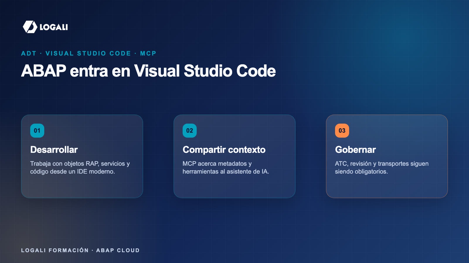 ABAP sale de Eclipse: ADT para VS Code y ABAP MCP Server 2 Arquitectura de ADT para VS Code, ABAP Language Server y MCP Server