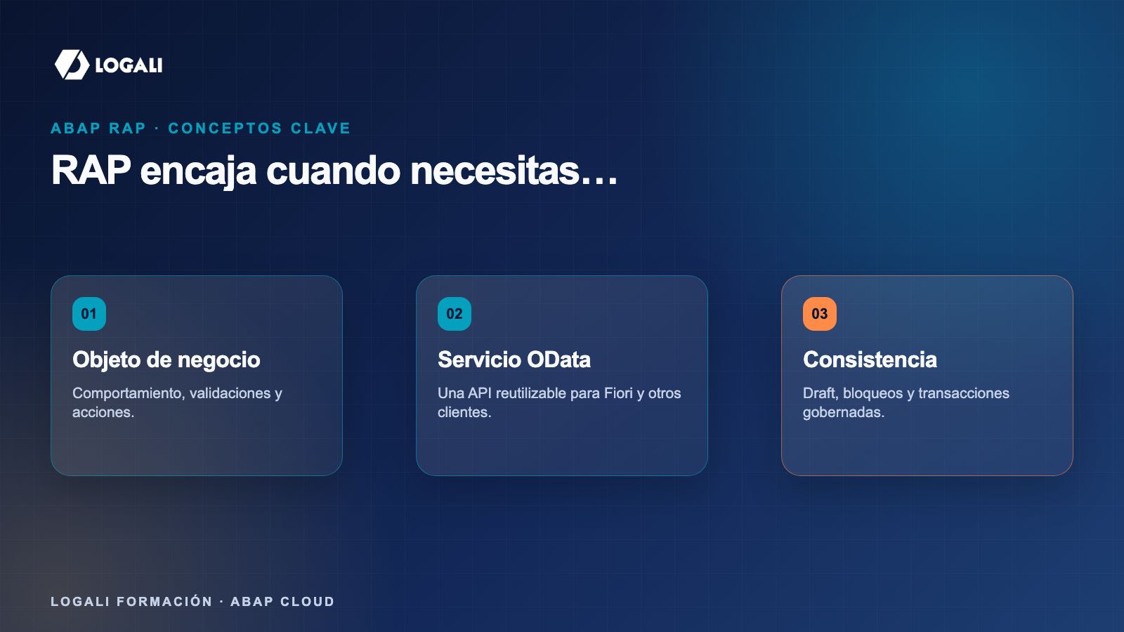 Comparación entre ABAP RAP managed y unmanaged