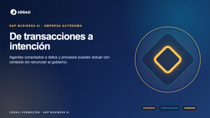 Arquitectura conceptual de la Empresa Autónoma de SAP con agentes y datos de negocio