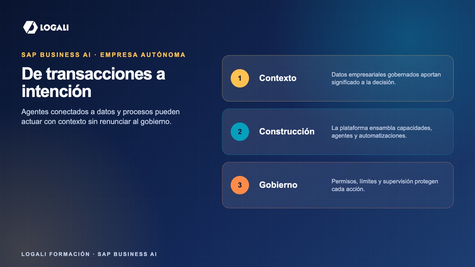 Agente SAP consumiendo APIs y eventos sin modificar el núcleo del sistema