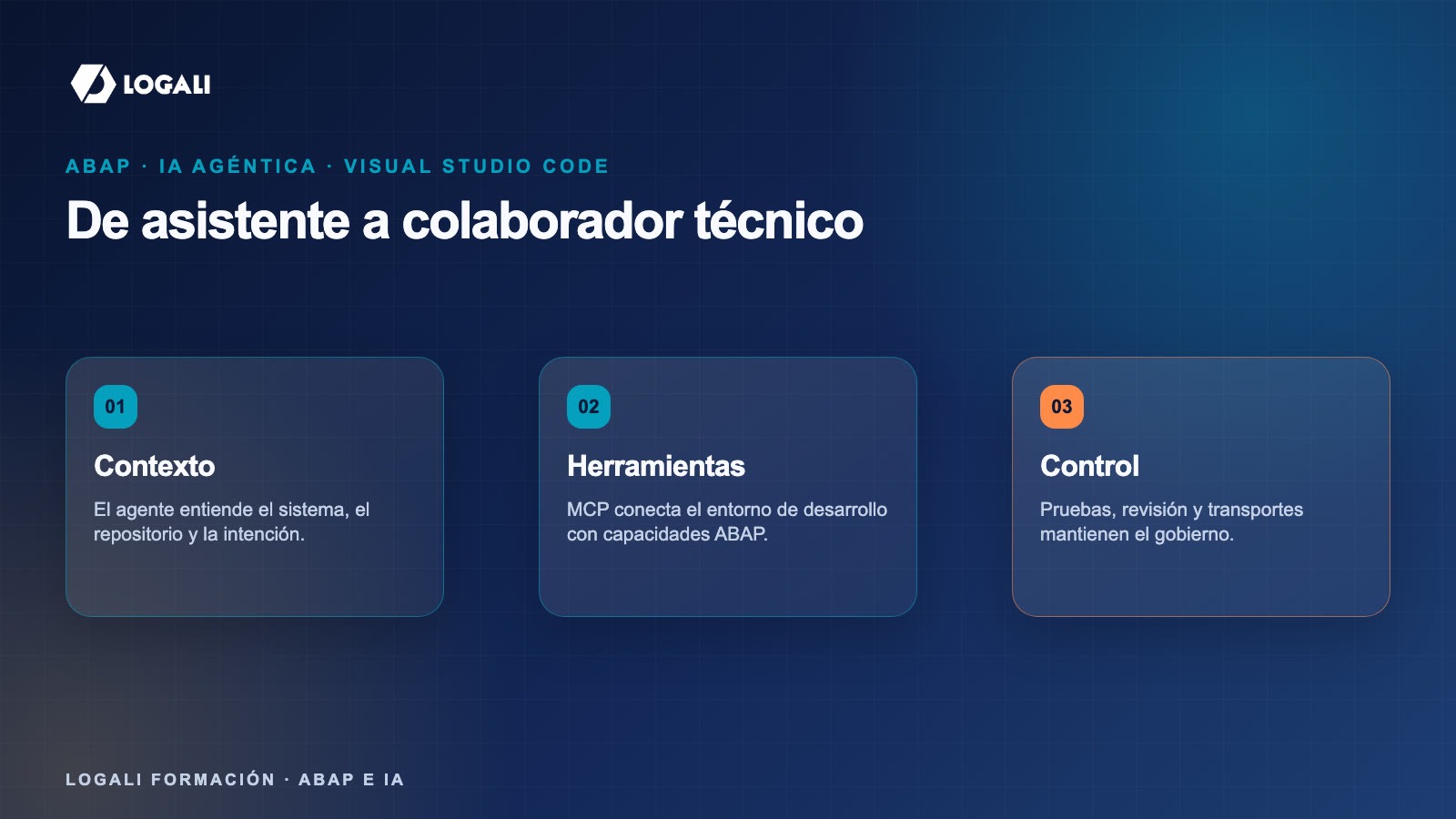 Arquitectura conceptual de un agente de IA conectado a un sistema ABAP mediante MCP