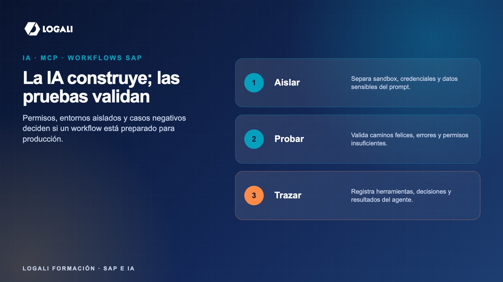 IA y MCP en SAP: cómo probar workflows antes de producción 3 Flujo práctico sobre IA MCP workflows SAP