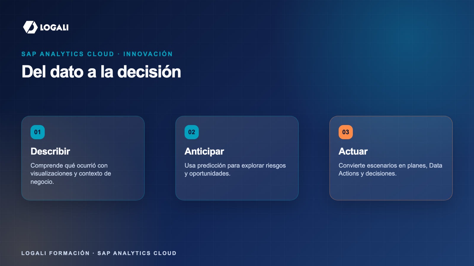 Conceptos clave sobre innovaciones SAP Analytics Cloud