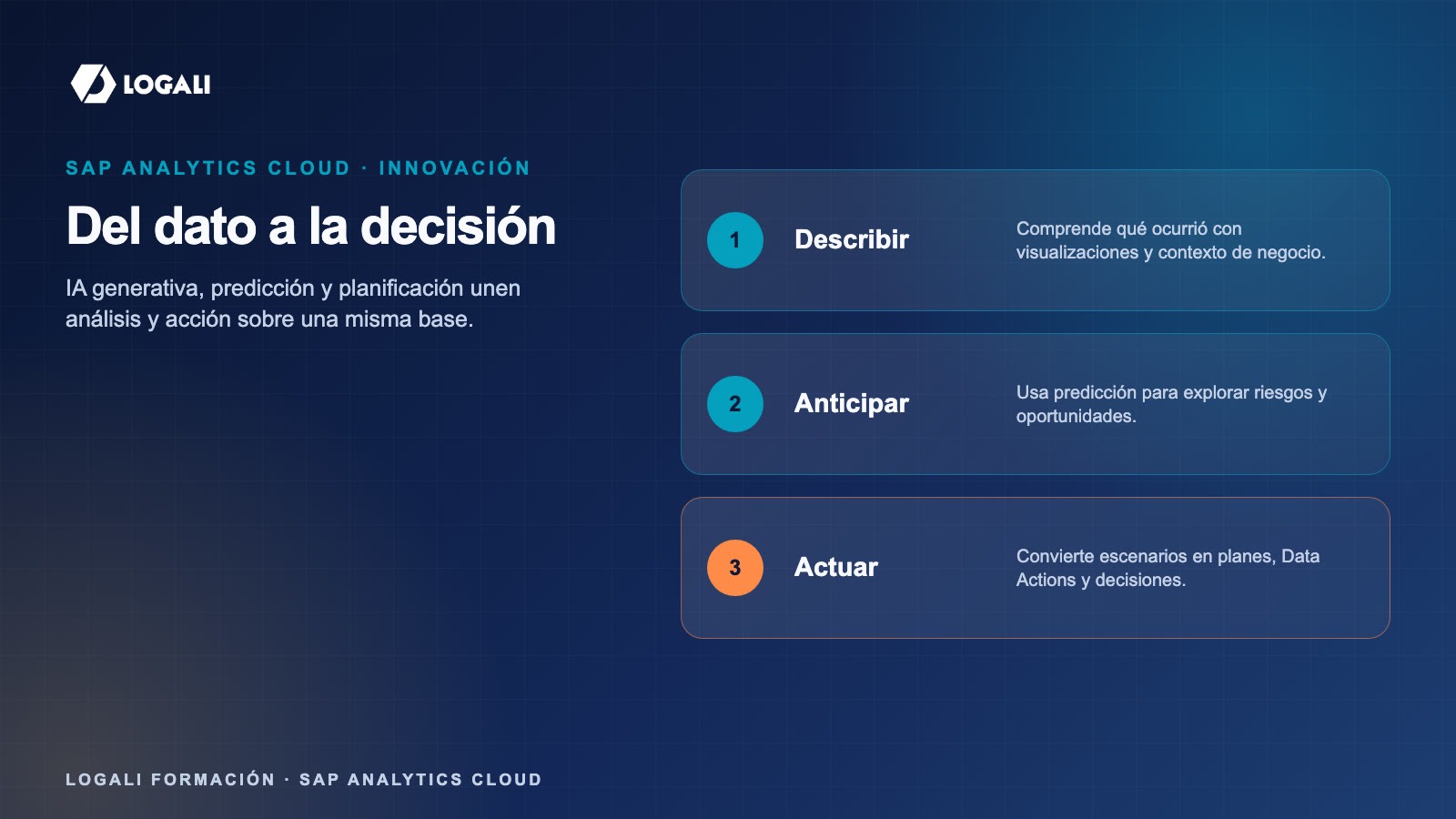 Flujo práctico sobre innovaciones SAP Analytics Cloud
