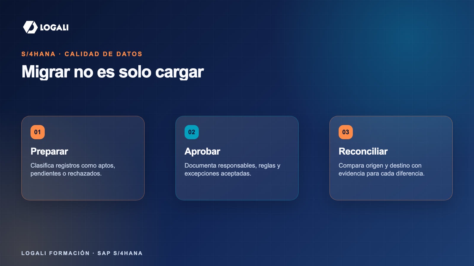 Migración a S/4HANA: 3 controles para confiar en los datos 2 Conceptos clave sobre migración S/4HANA calidad de datos