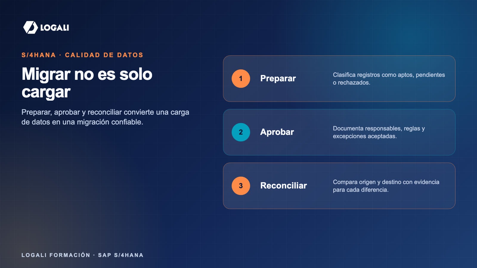 Migración a S/4HANA: 3 controles para confiar en los datos 3 Flujo práctico sobre migración S/4HANA calidad de datos
