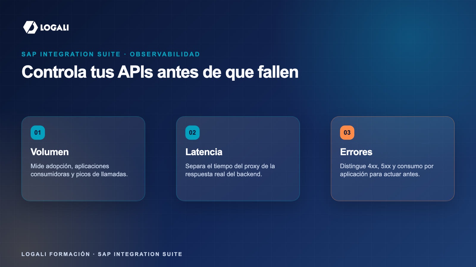 Cuatro métricas clave para monitorizar APIs SAP