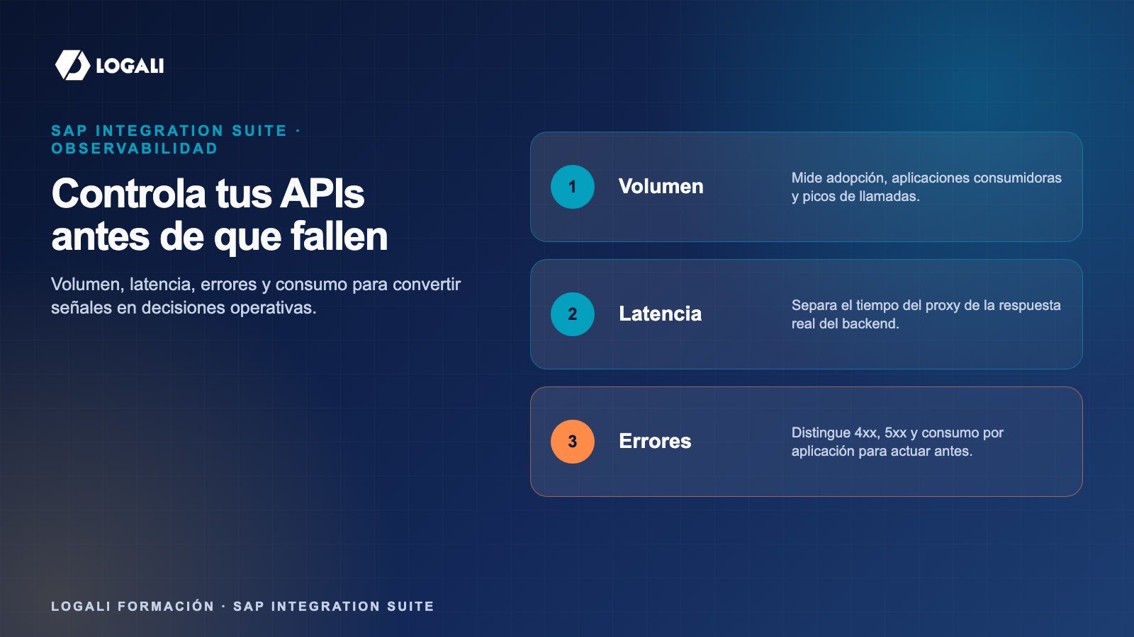 Vista operativa de una integración SAP desde la API hasta el backend