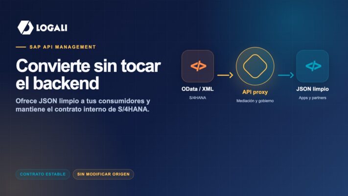 Diagrama de SAP API Management que convierte OData XML de S/4HANA a JSON