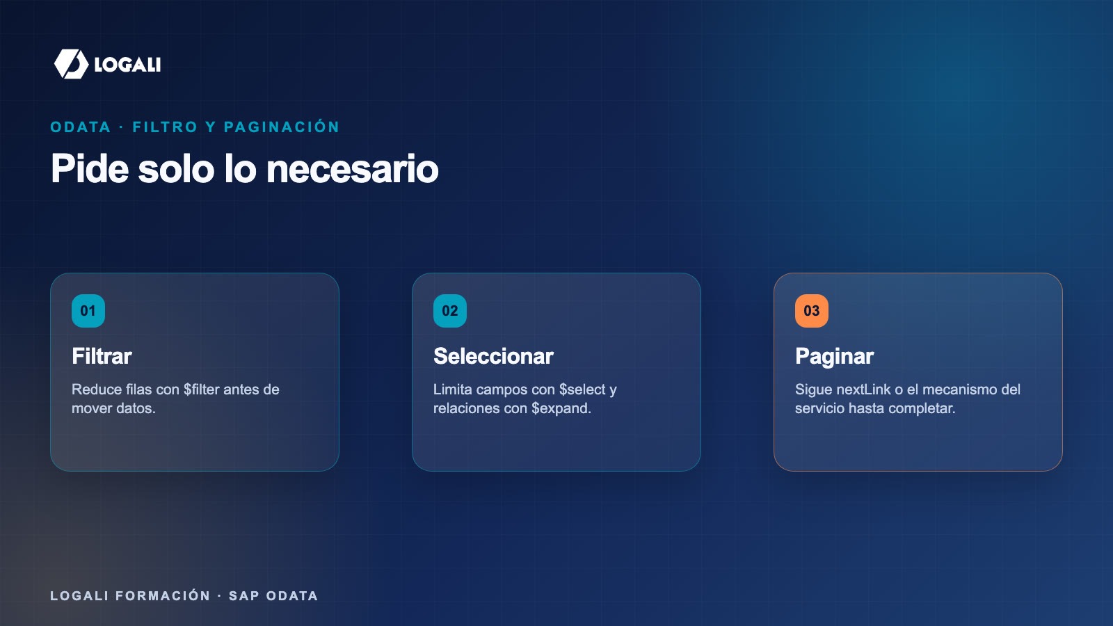 Conceptos clave sobre OData SAP paginación
