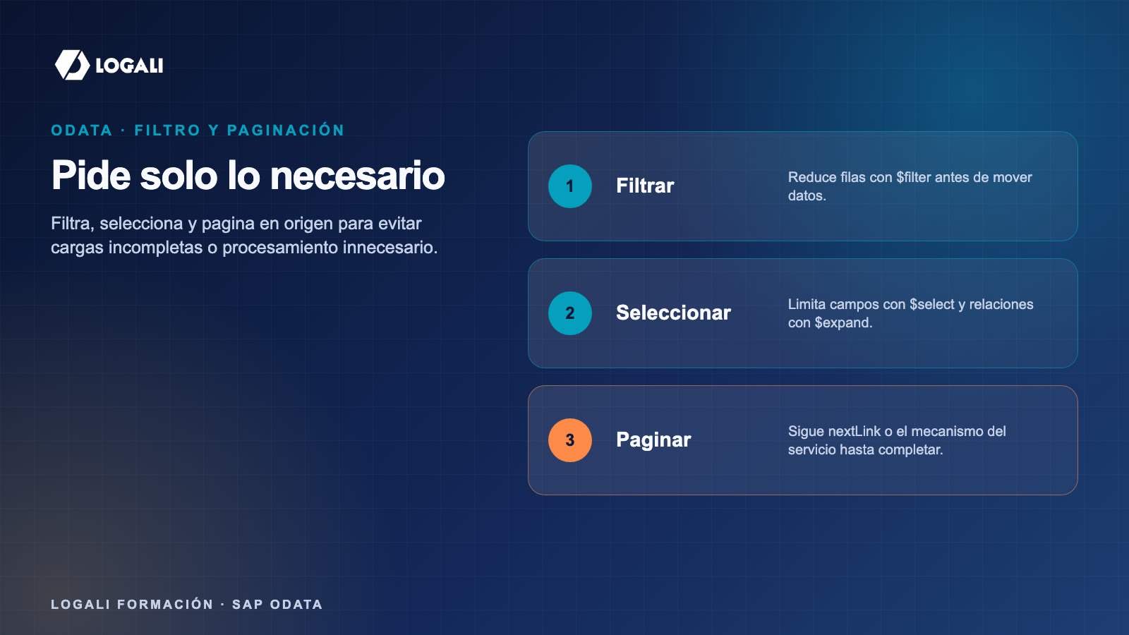 Flujo práctico sobre OData SAP paginación