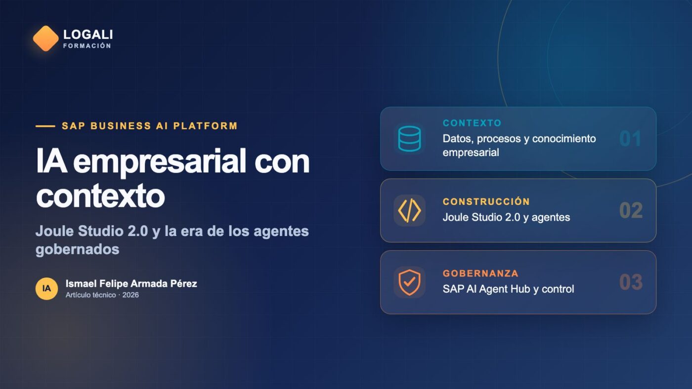 SAP Business AI Platform y Joule Studio 2.0: guía 2026 1 Arquitectura de SAP Business AI Platform con las capas Contexto, Construcción y Gobernanza