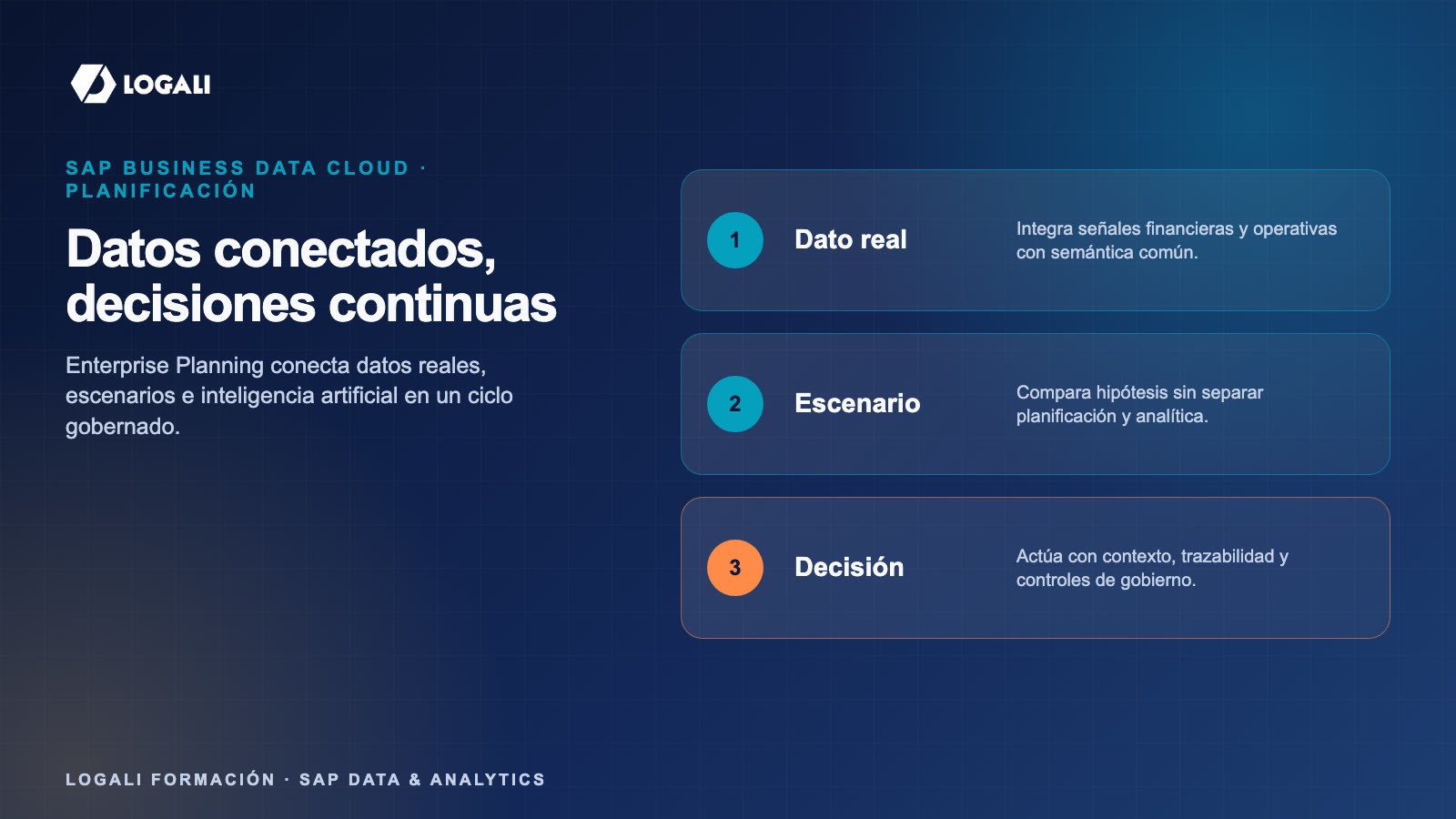Flujo práctico sobre SAP Business Data Cloud