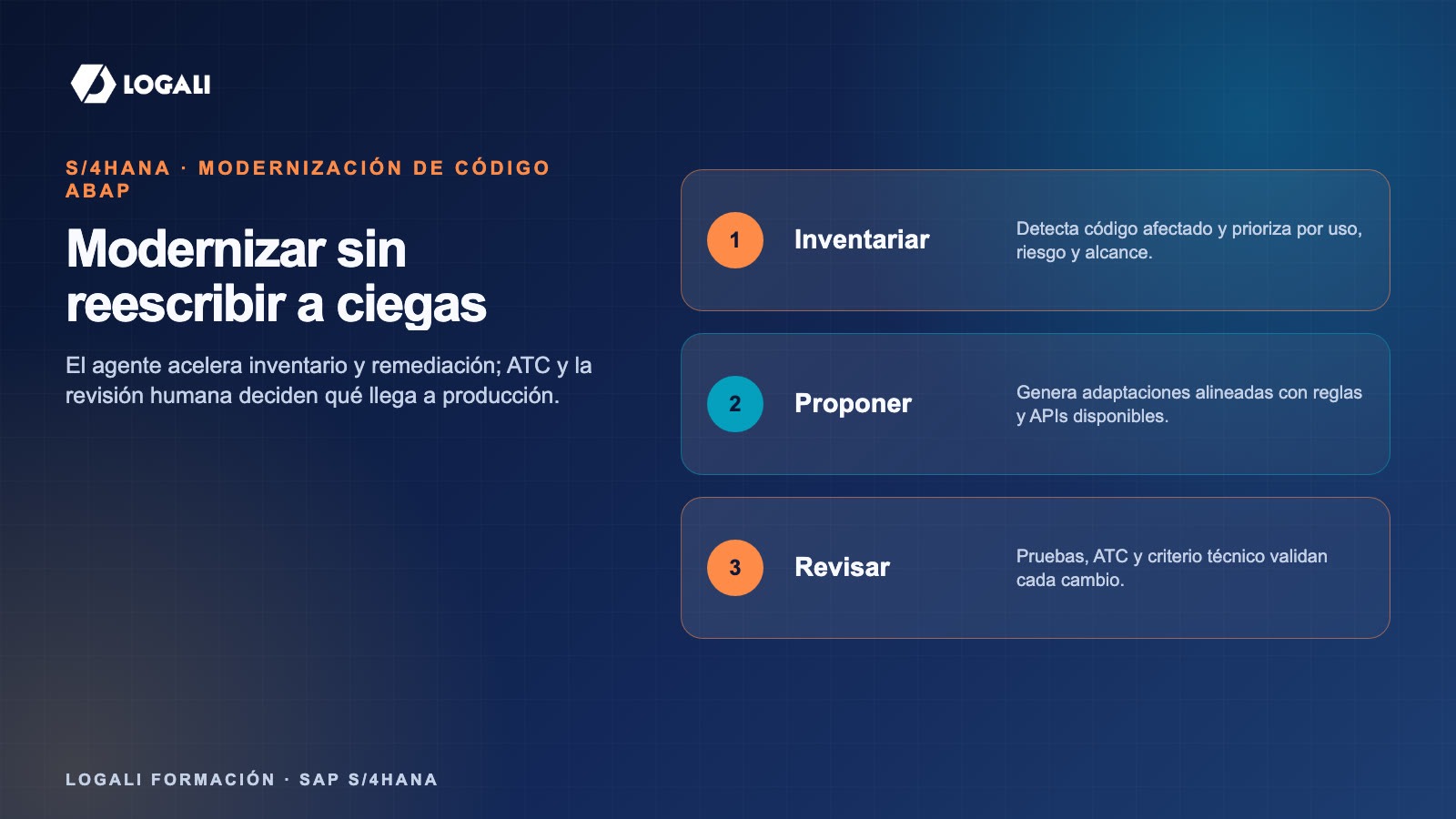Comparativa entre tareas automatizables y decisiones humanas en migración de código SAP
