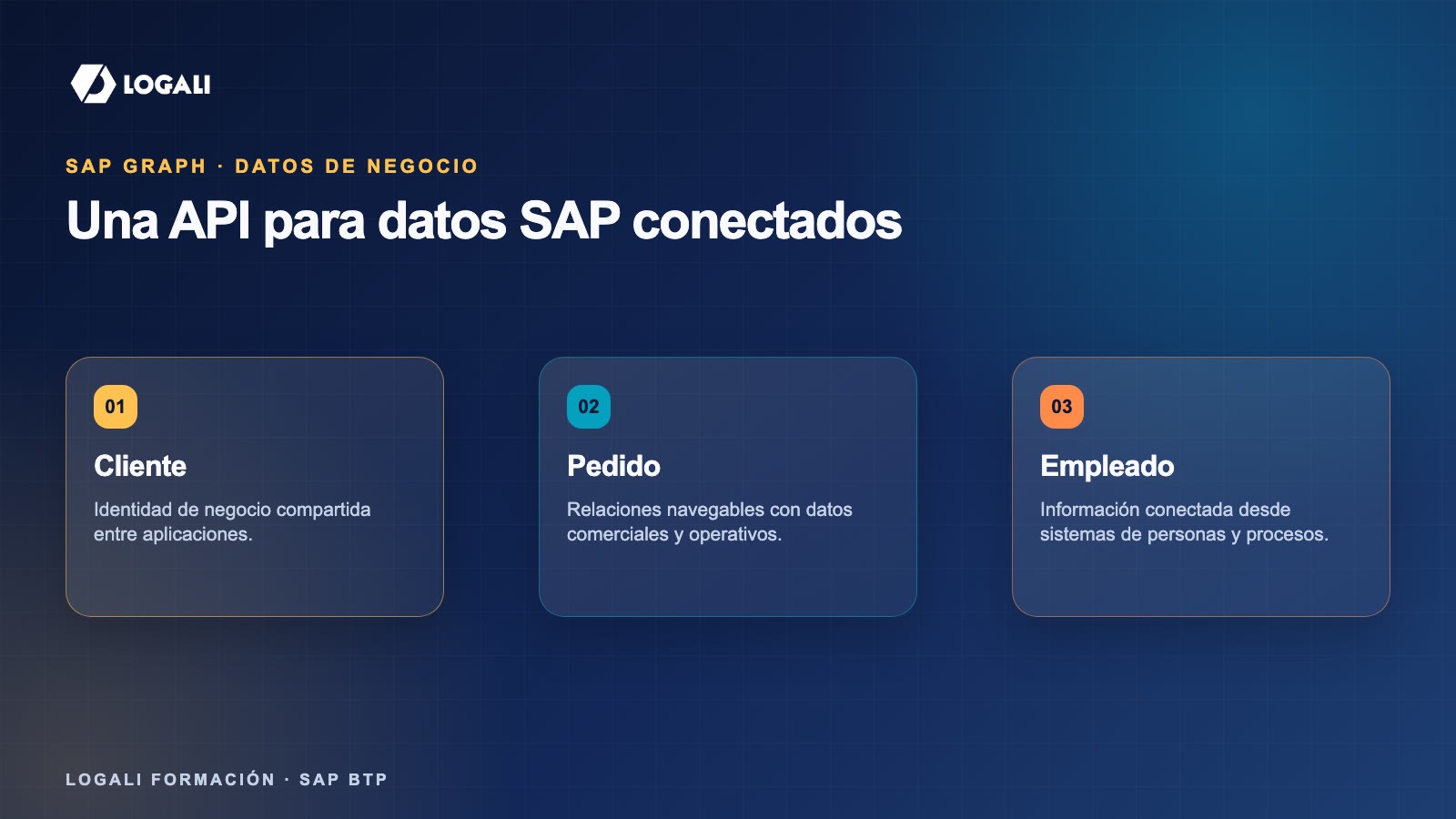 SAP Graph y API Composition: una API para conectar datos de negocio 2 Conceptos clave sobre SAP Graph Business Data Graph